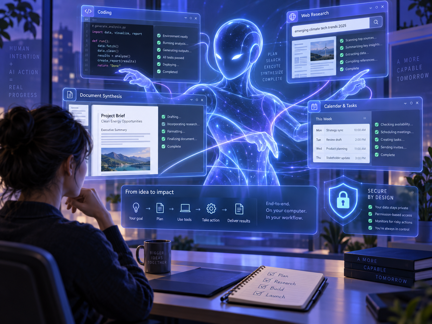 Illustration d'une intelligence artificielle agentique utilisant plusieurs applications sur un ordinateur